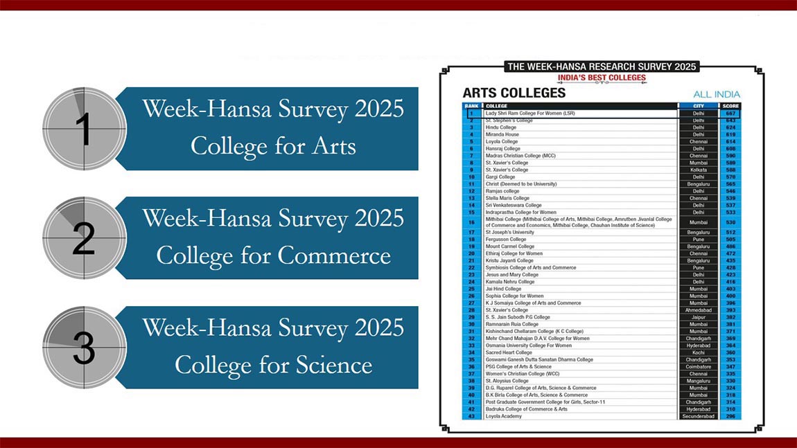 LSR Excellence 2025-5