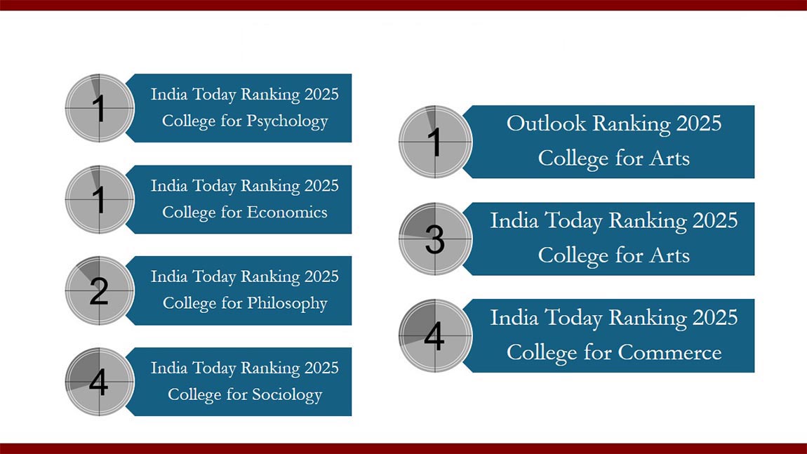LSR Excellence 2025-6